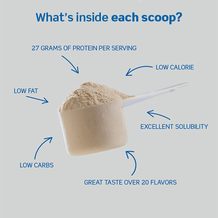 Whey-80 Valleprotein 1 kg Double Rich Chocolate