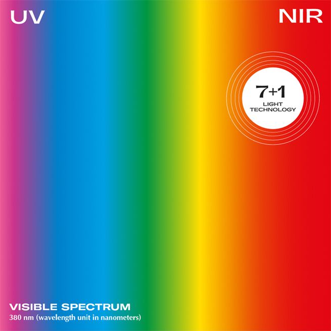 Glow LED Ansigtsmaske Rosa