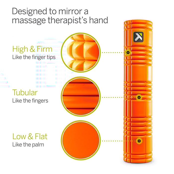 Trigger Point Grid 2.0 long
