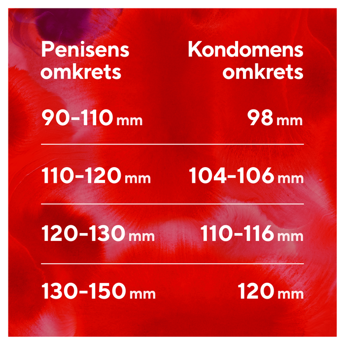 RFSU Thin Tynde Kondomer 30-pak