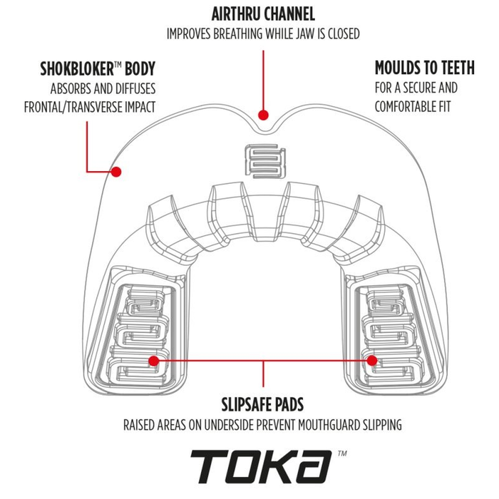 Makura Toka Pro Senior Tandbeskytter Transparent
