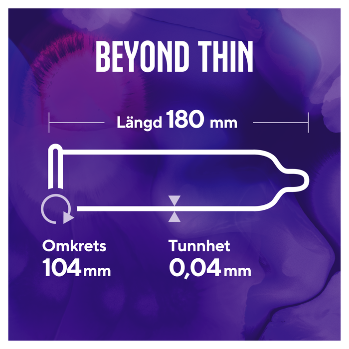 RFSU Beyond Thin Ultratynde Kondomer 10-pak