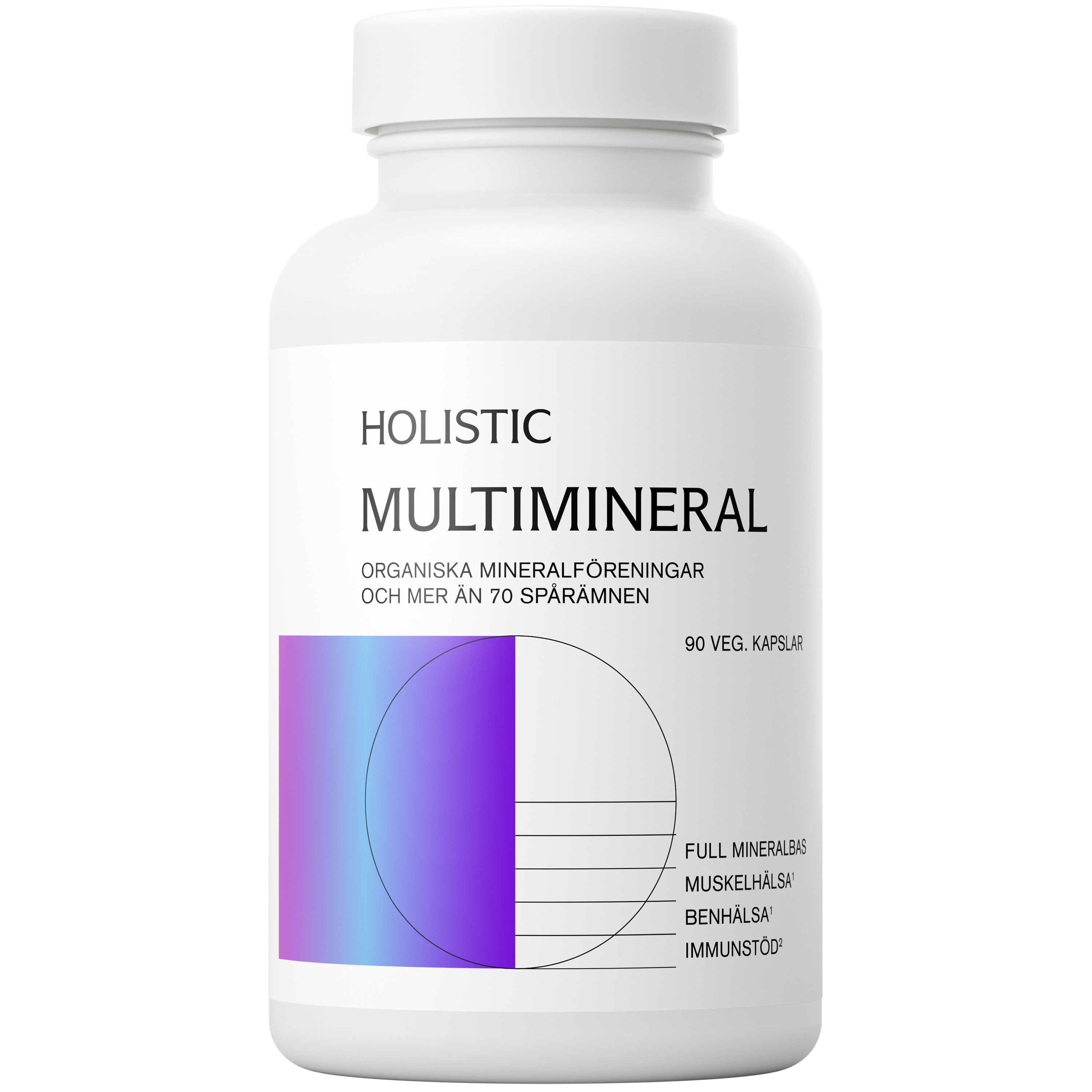 MultiMineral 90 kapsler
