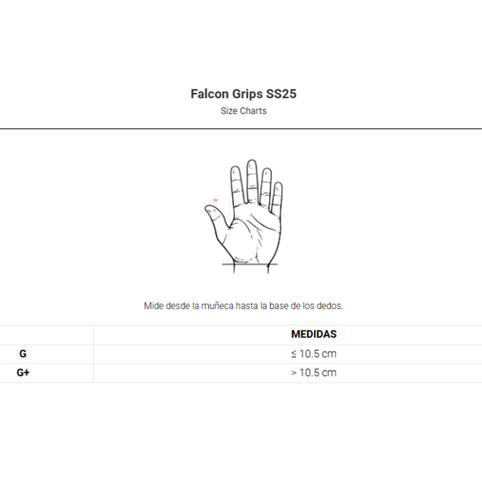 Falcon Grips SS25 Aqua