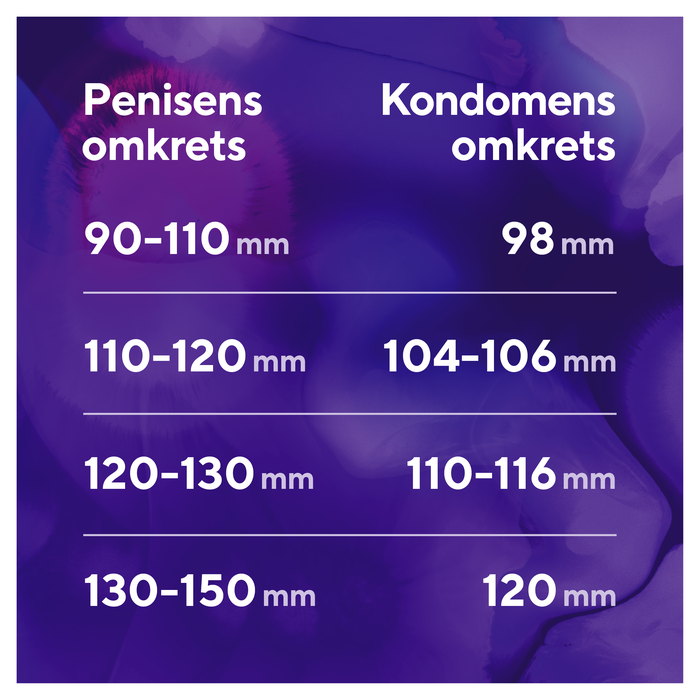 RFSU Beyond Thin Ultratynde Kondomer 10-pak