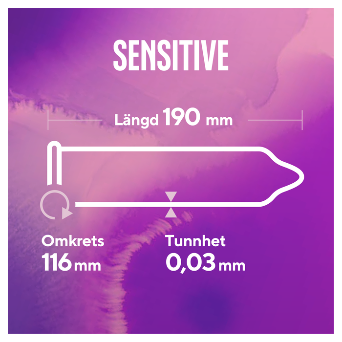 RFSU Sensitive Kondomer 6-pak