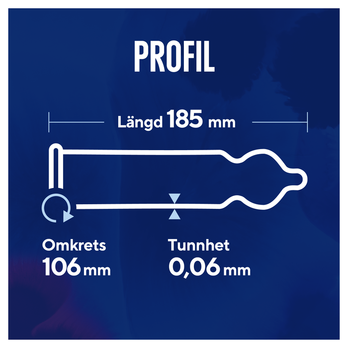 RFSU Profil Kondomer 30-pak