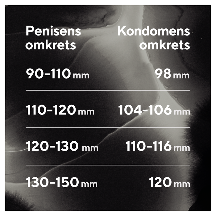 RFSU Grande Store Kondomer 10-pak